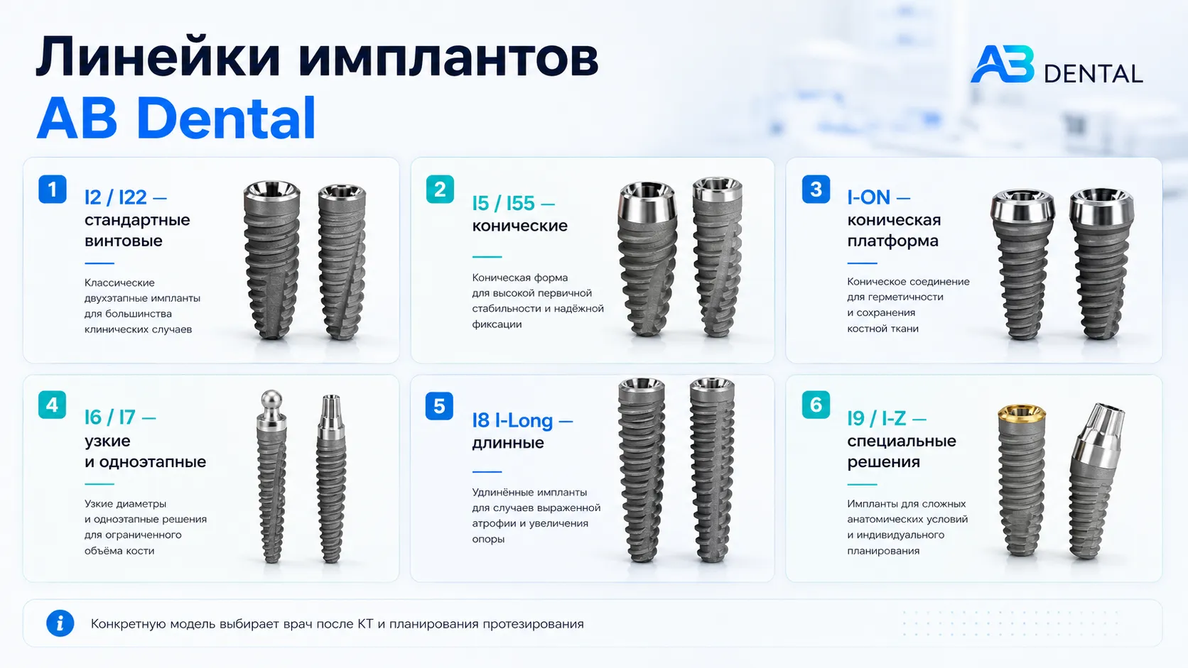 Основные линейки имплантов AB Dental