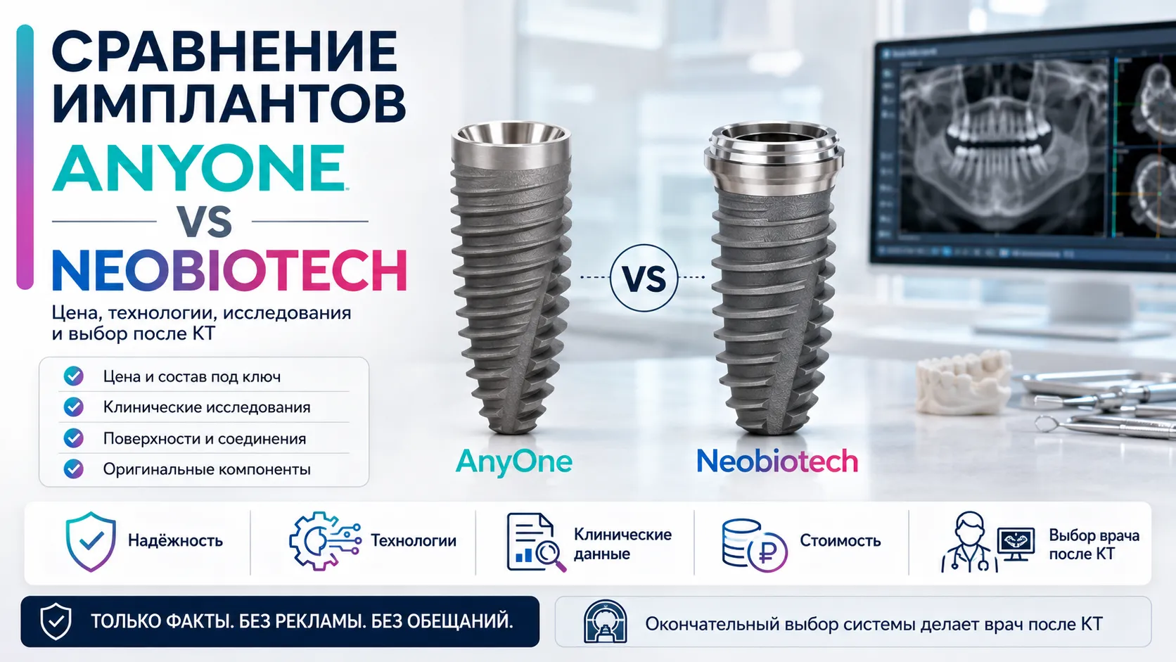 AnyOne или Neobiotech: какие импланты выбрать?