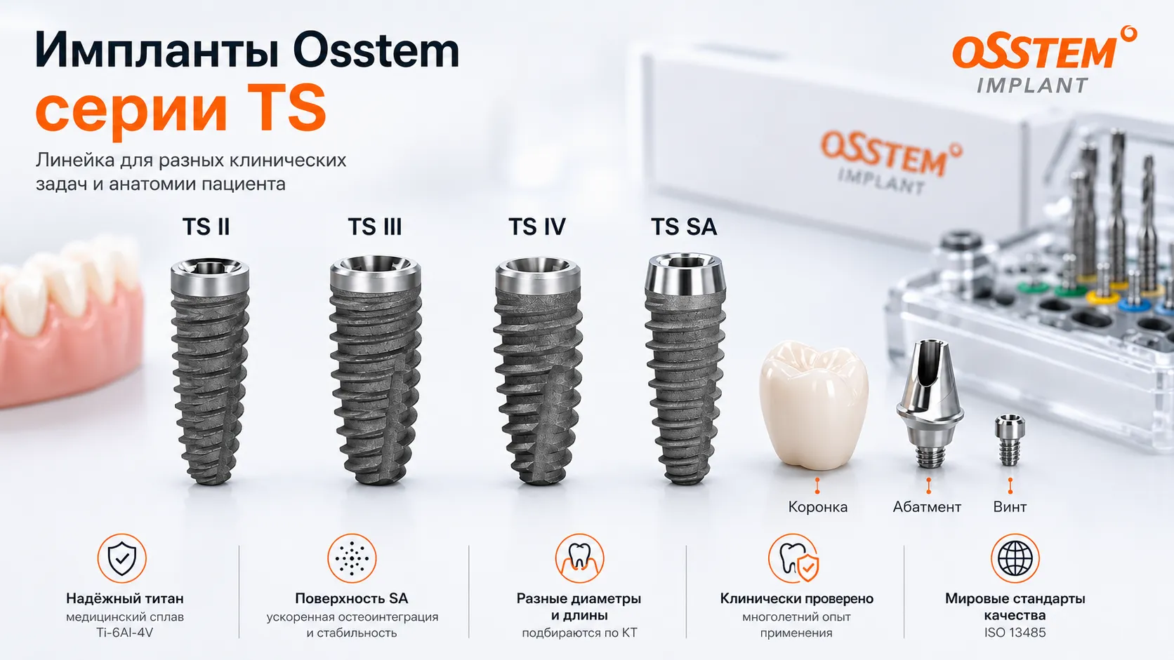Импланты Osstem: обзор по фактам