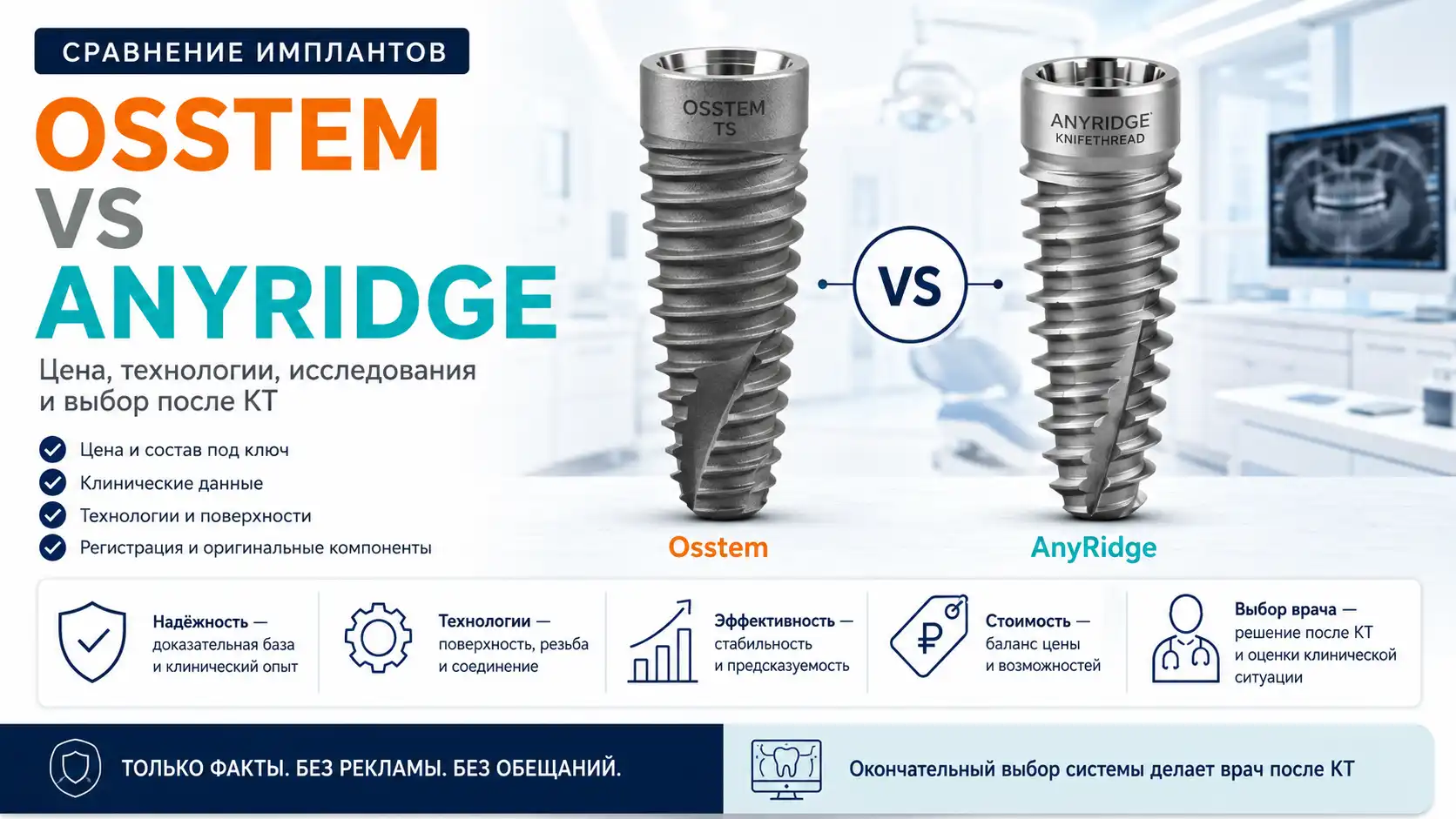 Osstem или AnyRidge: какие импланты выбрать?