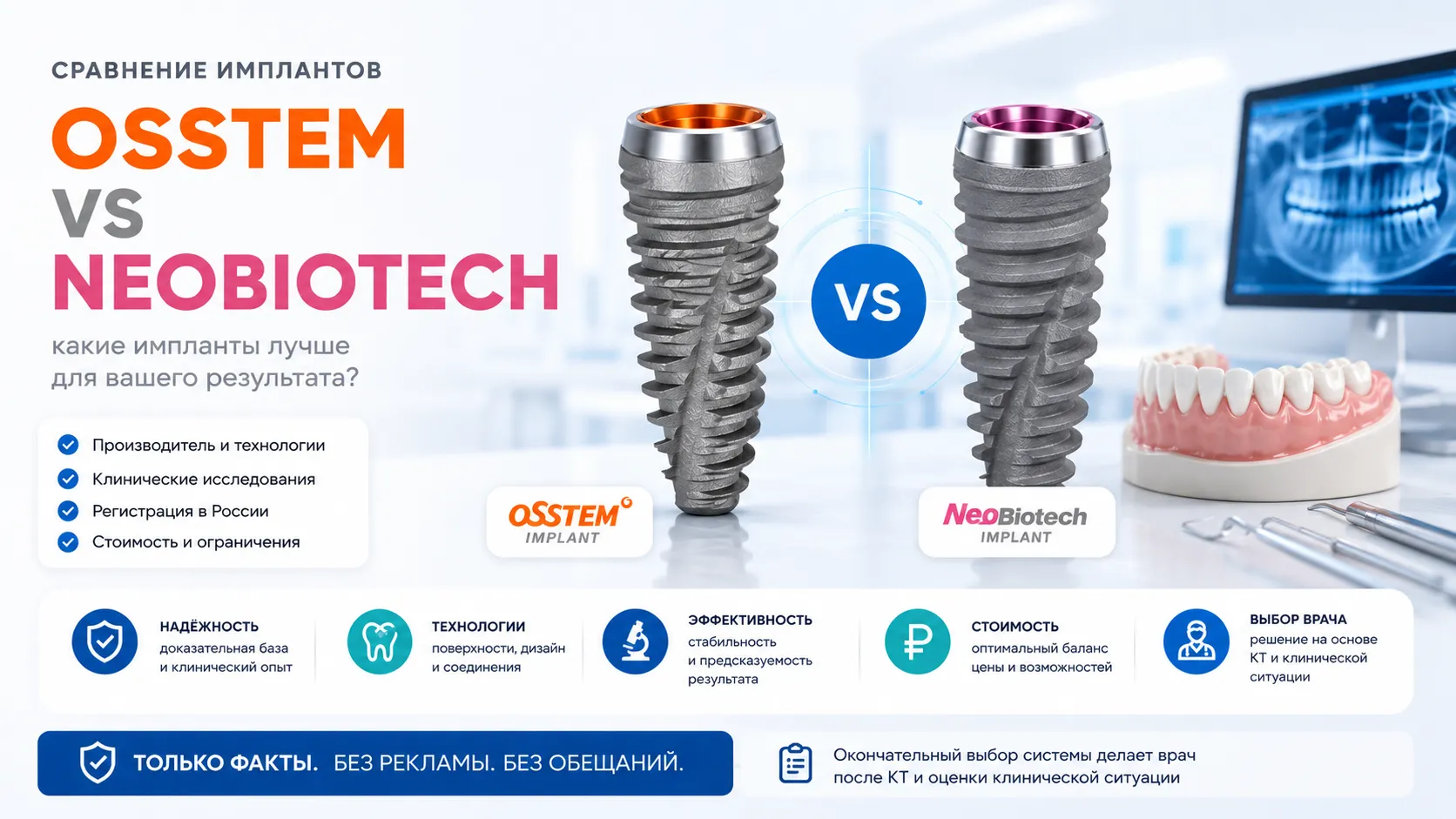 Osstem vs Neobiotech: какие импланты лучше?