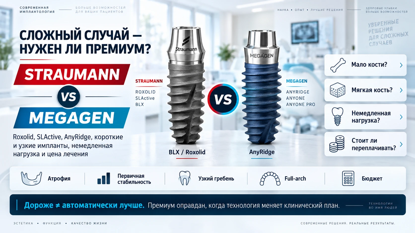 Straumann или MegaGen: что выбрать для сложного клинического случая?