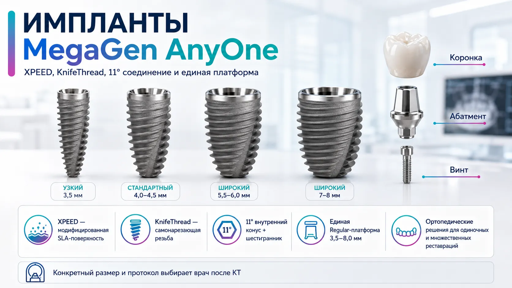 Система имплантов MegaGen AnyOne