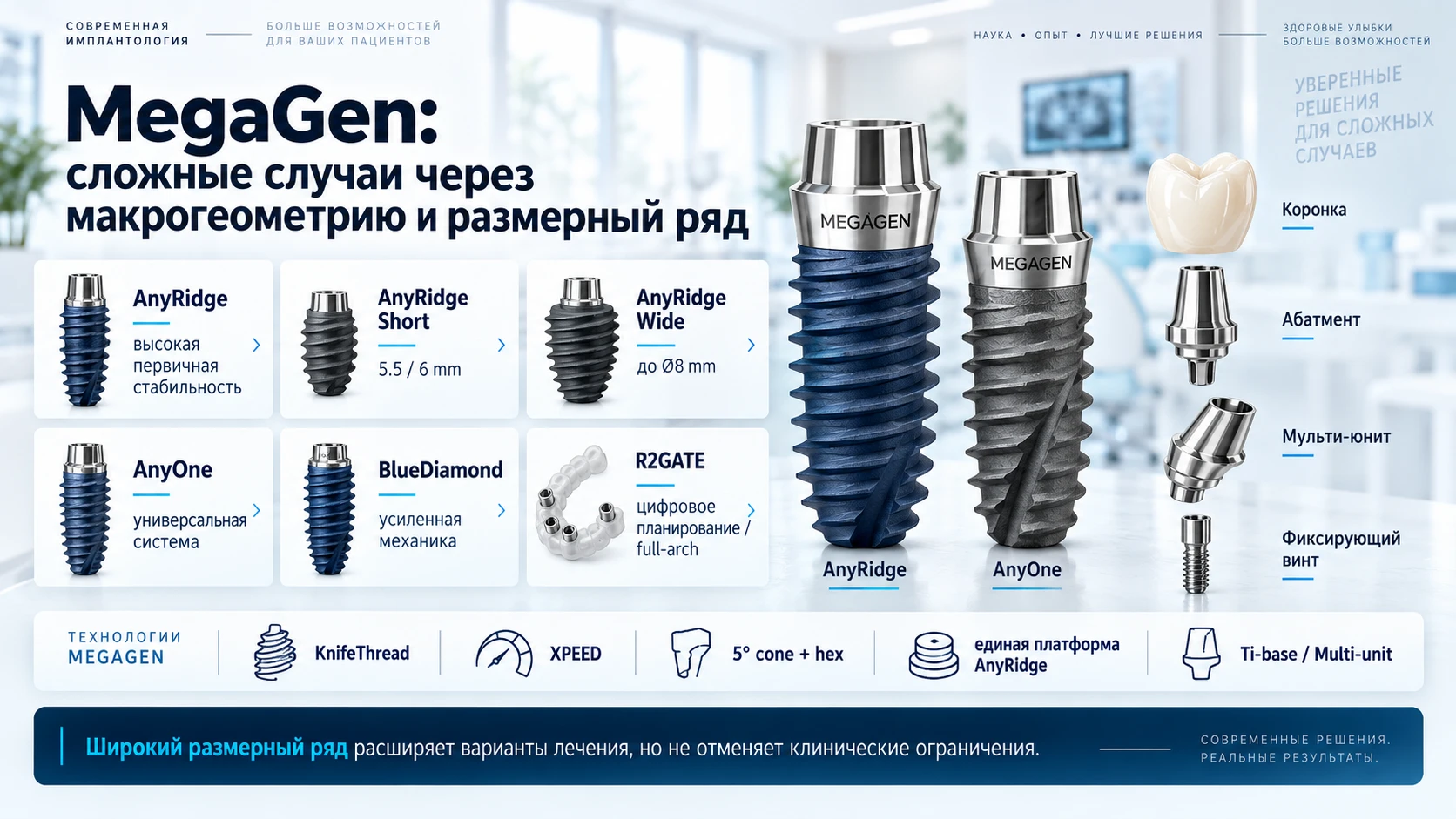 MegaGen AnyRidge AnyOne BlueDiamond XPEED KnifeThread